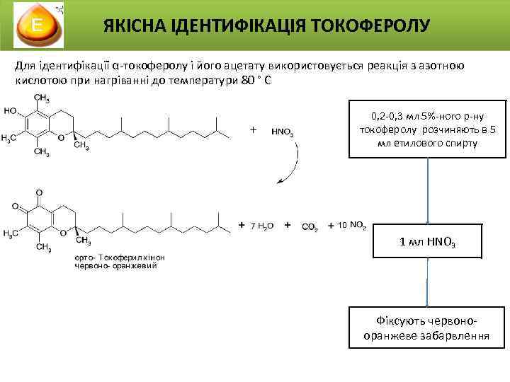 ЯКІСНА ІДЕНТИФІКАЦІЯ ТОКОФЕРОЛУ Для ідентифікації α-токоферолу і його ацетату використовується реакція з азотною кислотою