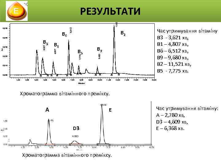 В 6 В 9 В 5 7, 775 AU В 1 4, 807 3,