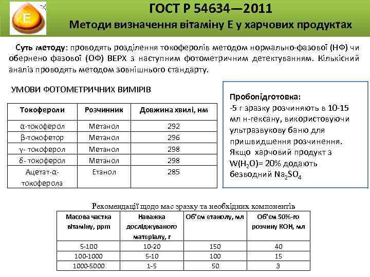 ГОСТ Р 54634— 2011 Методи визначення вітаміну Е у харчових продуктах Суть методу: проводять