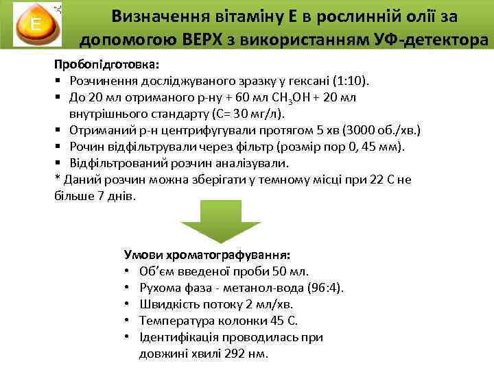 Визначення вітаміну Е в рослинній олії за допомогою ВЕРХ з використанням УФ-детектора Пробопідготовка: §