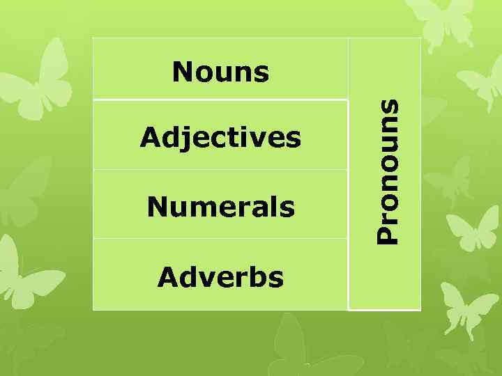 Adjectives Numerals Adverbs Pronouns Nouns 