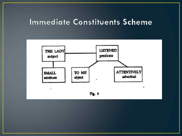 Immediate Constituents Scheme 