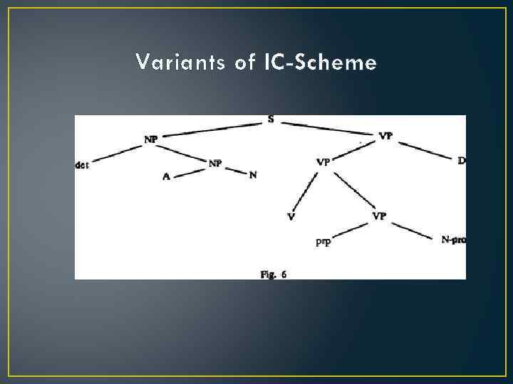 Variants of IC-Scheme 