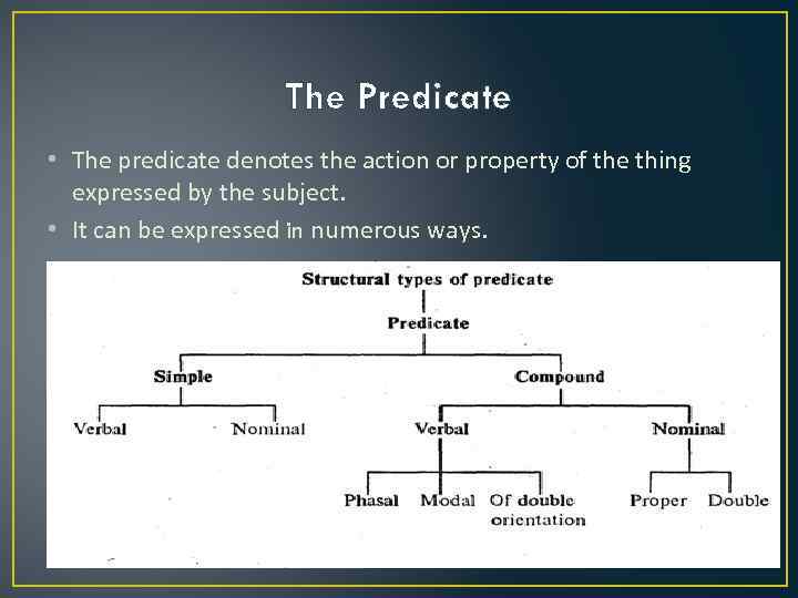 The Predicate • The predicate denotes the action or property of the thing expressed