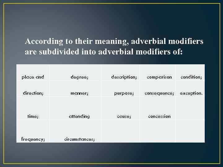 According to their meaning, adverbial modifiers are subdivided into adverbial modifiers of: place and