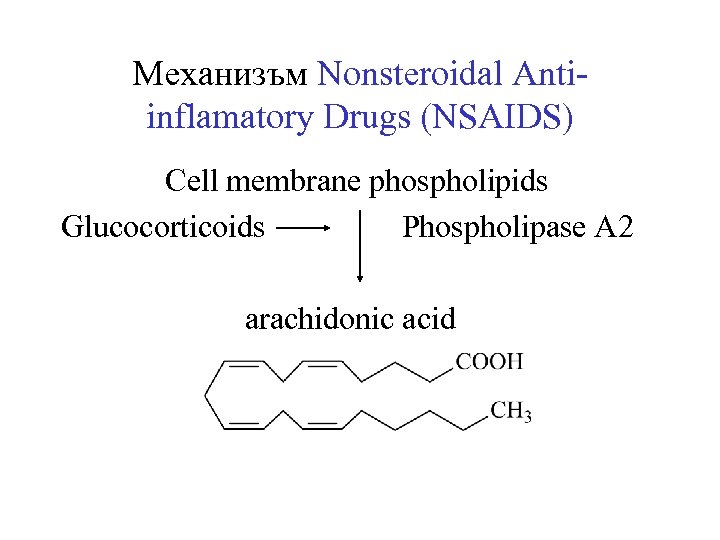 Механизъм Nonsteroidal Antiinflamatory Drugs (NSAIDS) Cell membrane phospholipids Glucocorticoids Phospholipase A 2 arachidonic acid