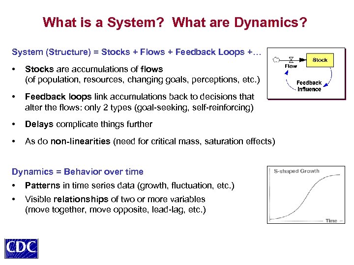 What is a System? What are Dynamics? System (Structure) = Stocks + Flows +