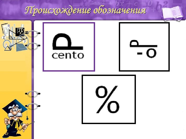 Происхождение обозначения 