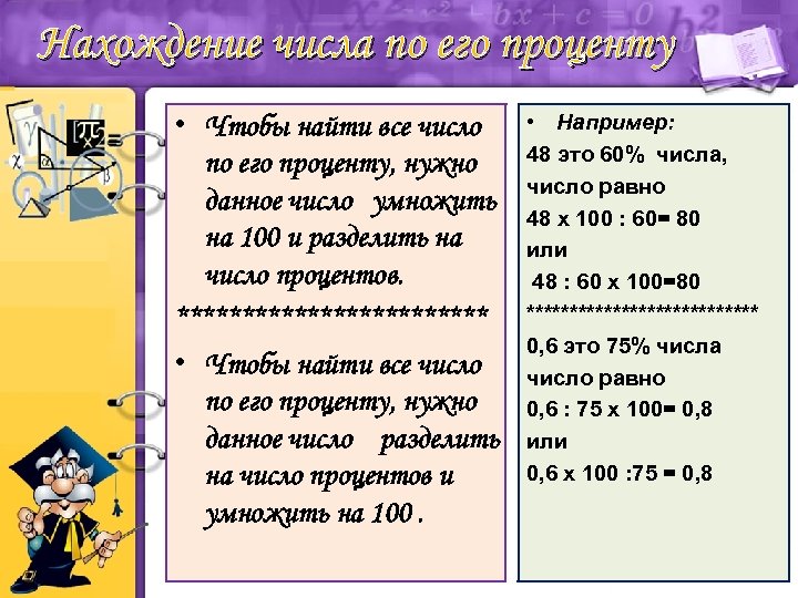 Презентация на тему проценты 5 класс виленкин первый урок