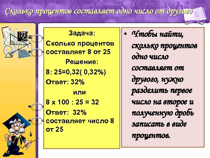 Найдите число 2 составляет 4