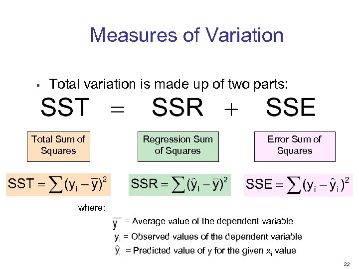 Measures of Variation § Total variation is made up of two parts: Total Sum