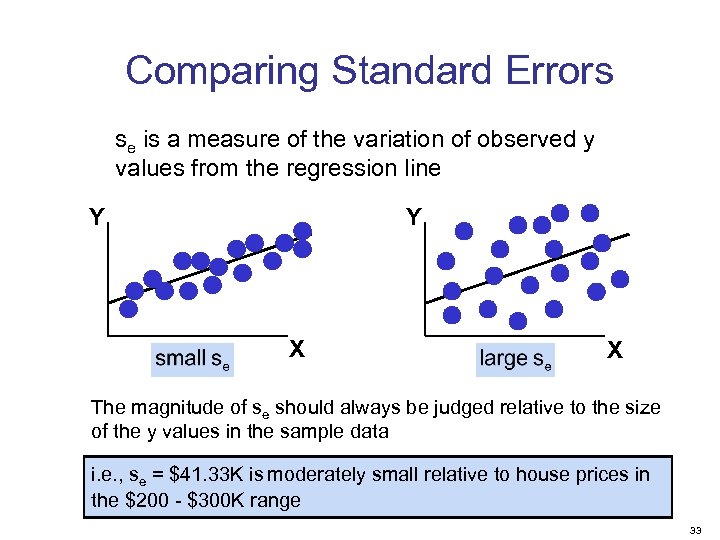 Comparing Standard Errors se is a measure of the variation of observed y values
