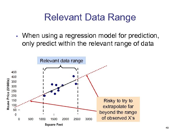Relevant Data Range § When using a regression model for prediction, only predict within