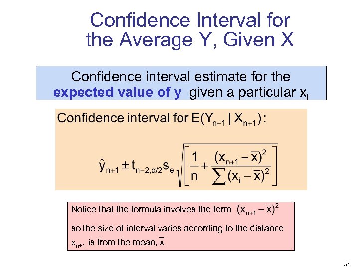 Confidence Interval for the Average Y, Given X Confidence interval estimate for the expected