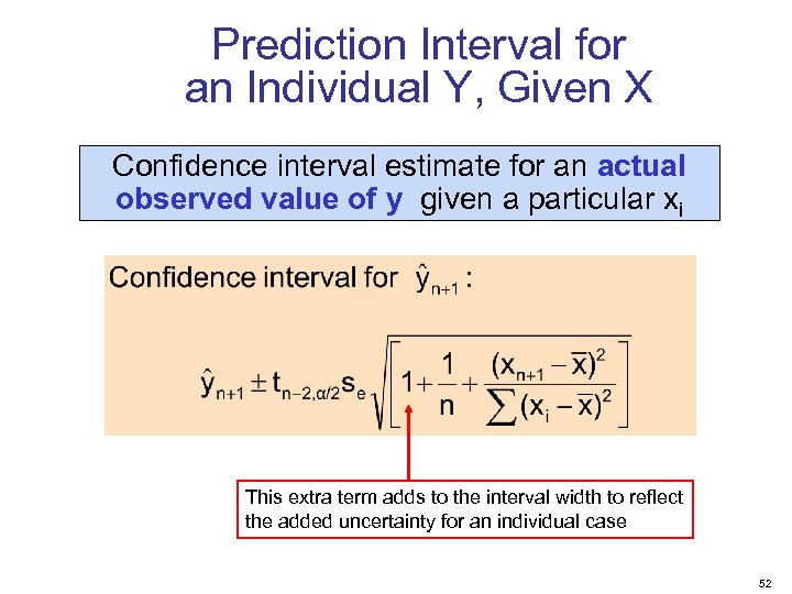 Prediction Interval for an Individual Y, Given X Confidence interval estimate for an actual