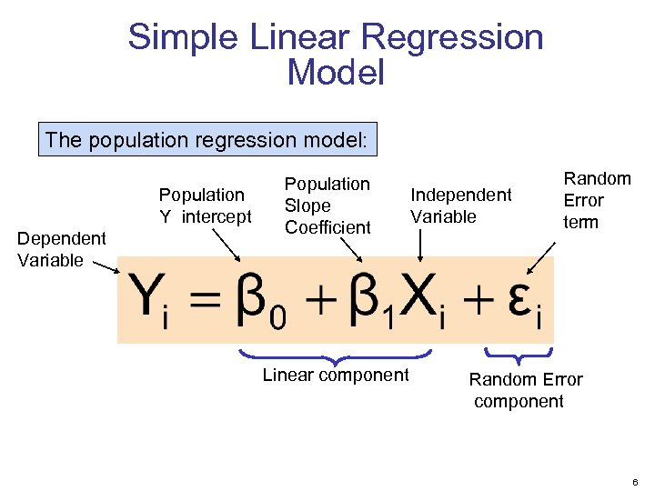 Simple Linear Regression Model The population regression model: Population Y intercept Dependent Variable Population