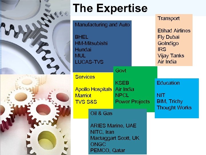 The Expertise Transport Manufacturing and Auto Etihad Airlines Fly Dubai Go. Indigo IRS Vijay
