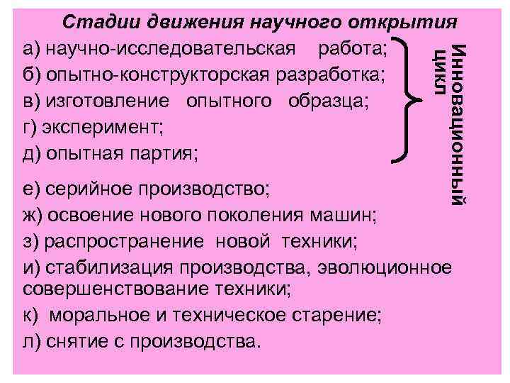 Инновационный цикл Стадии движения научного открытия а) научно-исследовательская работа; б) опытно-конструкторская разработка; в) изготовление