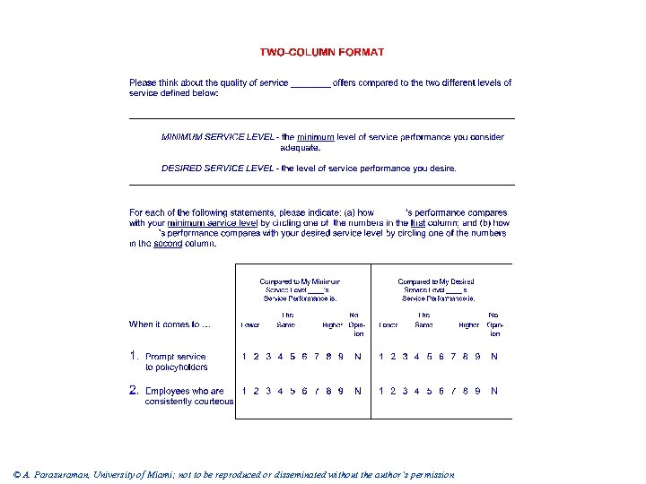 © A. Parasuraman, University of Miami; not to be reproduced or disseminated without the