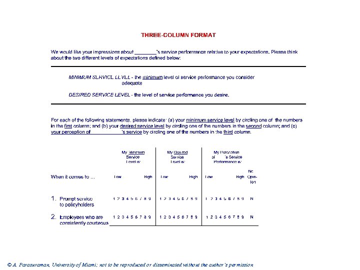 © A. Parasuraman, University of Miami; not to be reproduced or disseminated without the