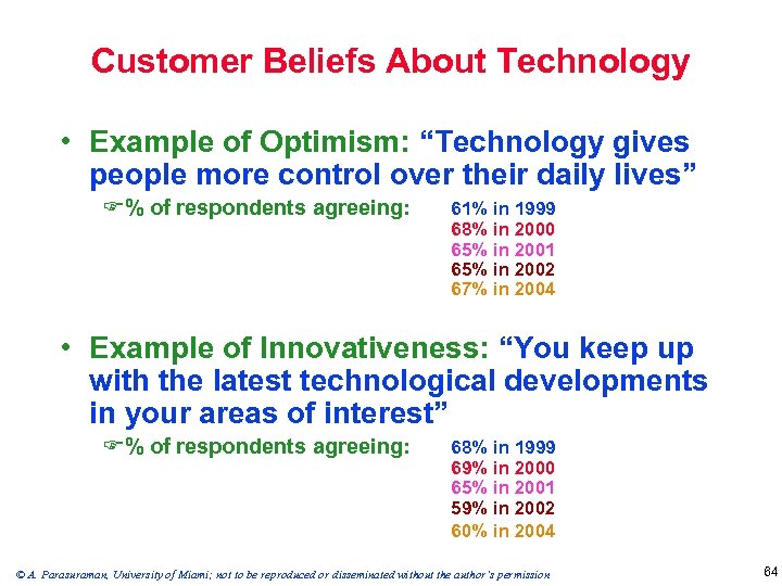Customer Beliefs About Technology • Example of Optimism: “Technology gives people more control over