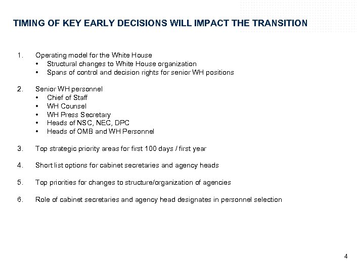 TIMING OF KEY EARLY DECISIONS WILL IMPACT THE TRANSITION 1. Operating model for the