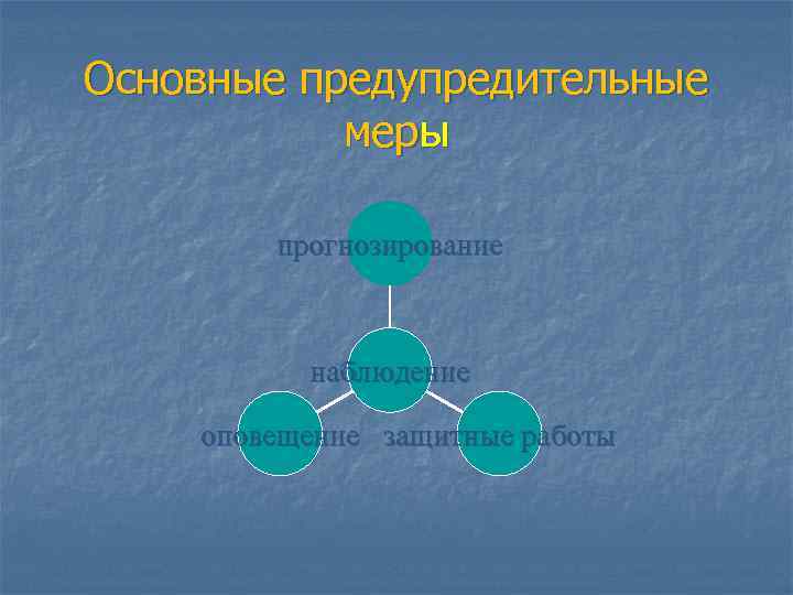 Основные предупредительные меры прогнозирование наблюдение оповещение защитные работы 