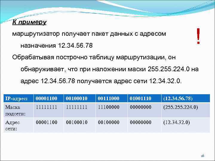 К примеру маршрутизатор получает пакет данных с адресом назначения 12. 34. 56. 78 !