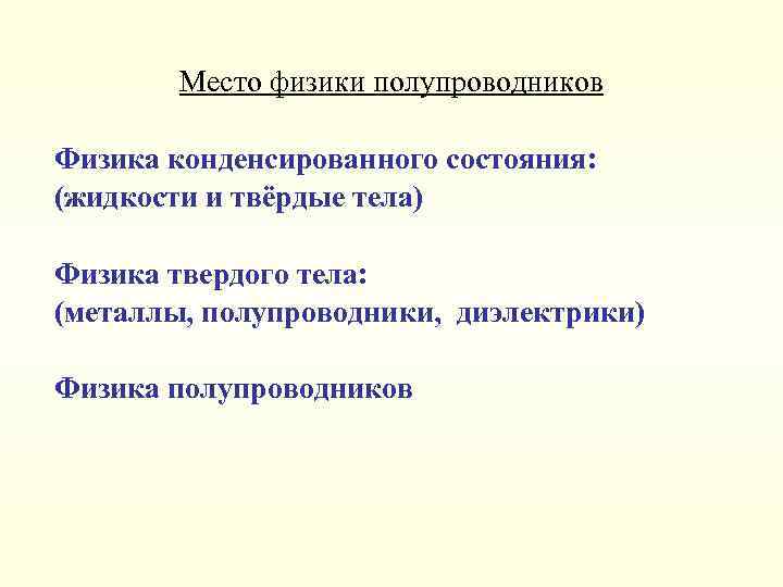 Место физики полупроводников Физика конденсированного состояния: (жидкости и твёрдые тела) Физика твердого тела: (металлы,