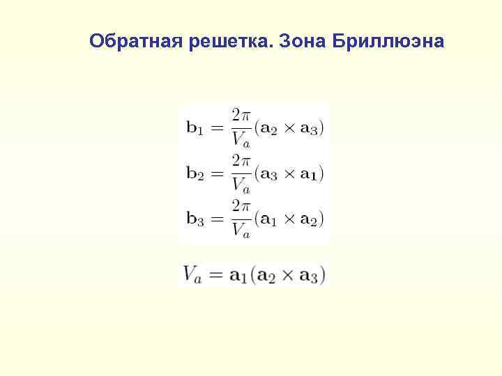 Обратная решетка. Зона Бриллюэна 