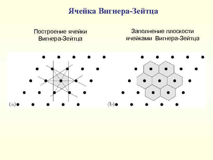 Понятие о текстуре и структуре руды