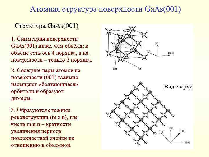 Атомная структура поверхности Ga. As(001) Структура Ga. As(001) 1. Симметрия поверхности Ga. As(001) ниже,