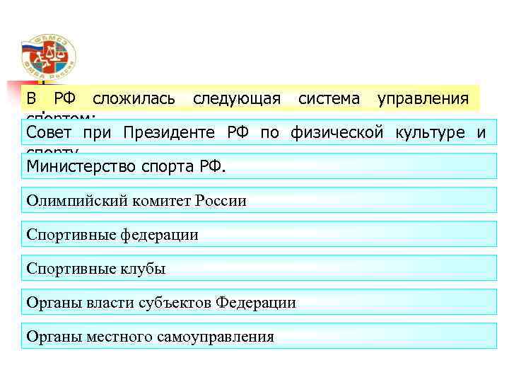 В РФ сложилась следующая система управления спортом: Совет при Президенте РФ по физической культуре