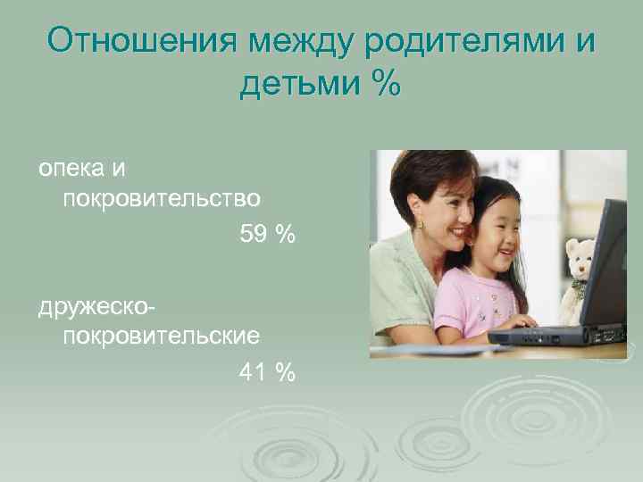 Отношения между родителями и детьми % опека и покровительство 59 % дружескопокровительские 41 %
