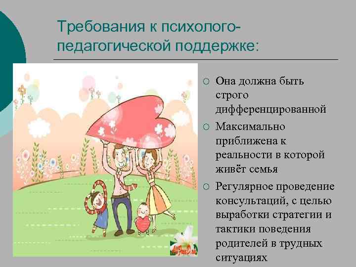 Требования к психологопедагогической поддержке: ¡ ¡ ¡ Она должна быть строго дифференцированной Максимально приближена