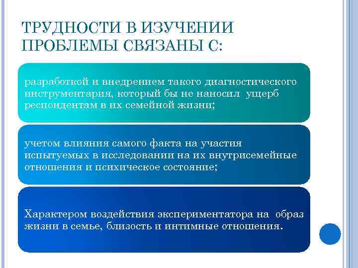 ТРУДНОСТИ В ИЗУЧЕНИИ ПРОБЛЕМЫ СВЯЗАНЫ С: разработкой и внедрением такого диагностического инструментария, который бы