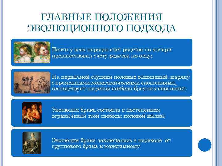 ГЛАВНЫЕ ПОЛОЖЕНИЯ ЭВОЛЮЦИОННОГО ПОДХОДА Почти у всех народов счет родства по матери предшествовал счету