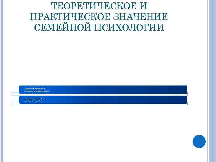 ТЕОРЕТИЧЕСКОЕ И ПРАКТИЧЕСКОЕ ЗНАЧЕНИЕ СЕМЕЙНОЙ ПСИХОЛОГИИ Достижение благополучия и стабильности семейных отношений Реализация эвристических