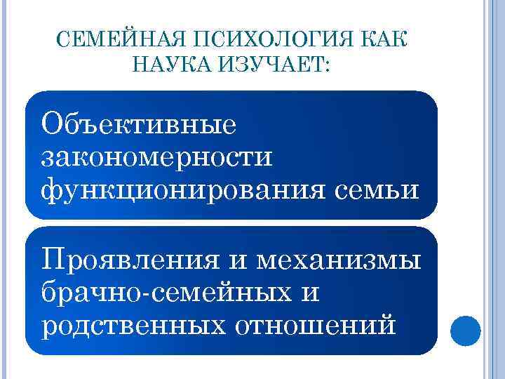 СЕМЕЙНАЯ ПСИХОЛОГИЯ КАК НАУКА ИЗУЧАЕТ: Объективные закономерности функционирования семьи Проявления и механизмы брачно-семейных и