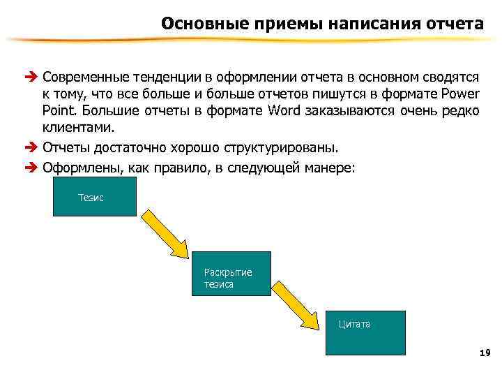 Основные приемы написания отчета è Современные тенденции в оформлении отчета в основном сводятся к