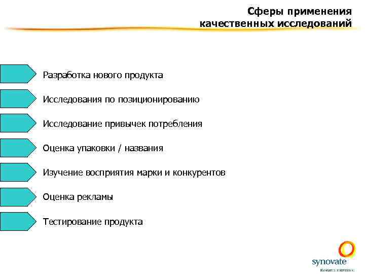 Сферы применения качественных исследований Разработка нового продукта Исследования по позиционированию Исследование привычек потребления Оценка