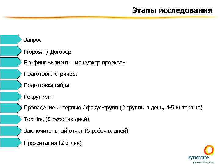 Этапы исследования Запрос Proposal / Договор Брифинг «клиент – менеджер проекта» Подготовка скринера Подготовка