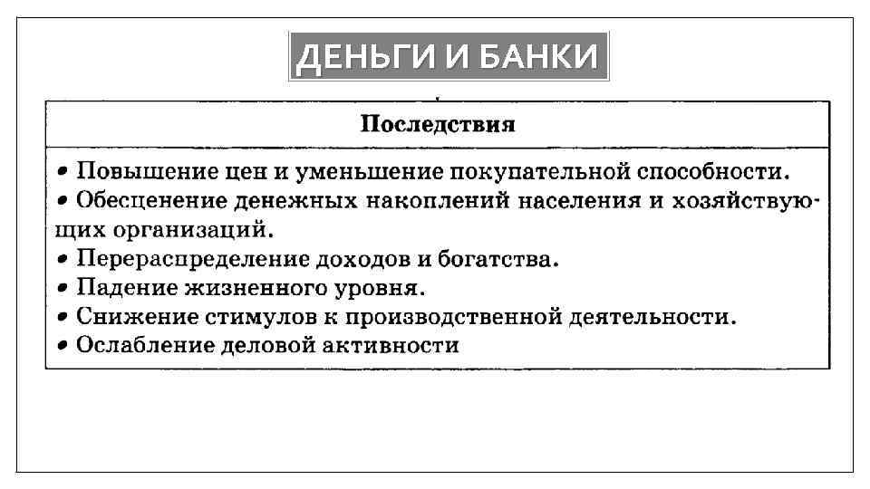 ДЕНЬГИ И БАНКИ 