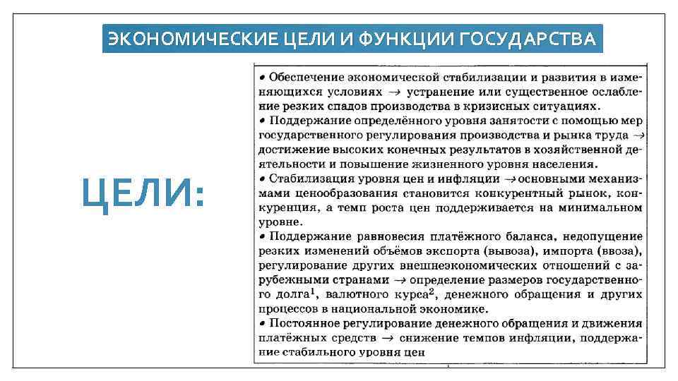 ЭКОНОМИЧЕСКИЕ ЦЕЛИ И ФУНКЦИИ ГОСУДАРСТВА ЦЕЛИ: 