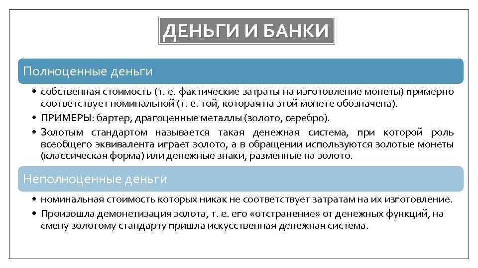 ДЕНЬГИ И БАНКИ Полноценные деньги • собственная стоимость (т. е. фактические затраты на изготовление