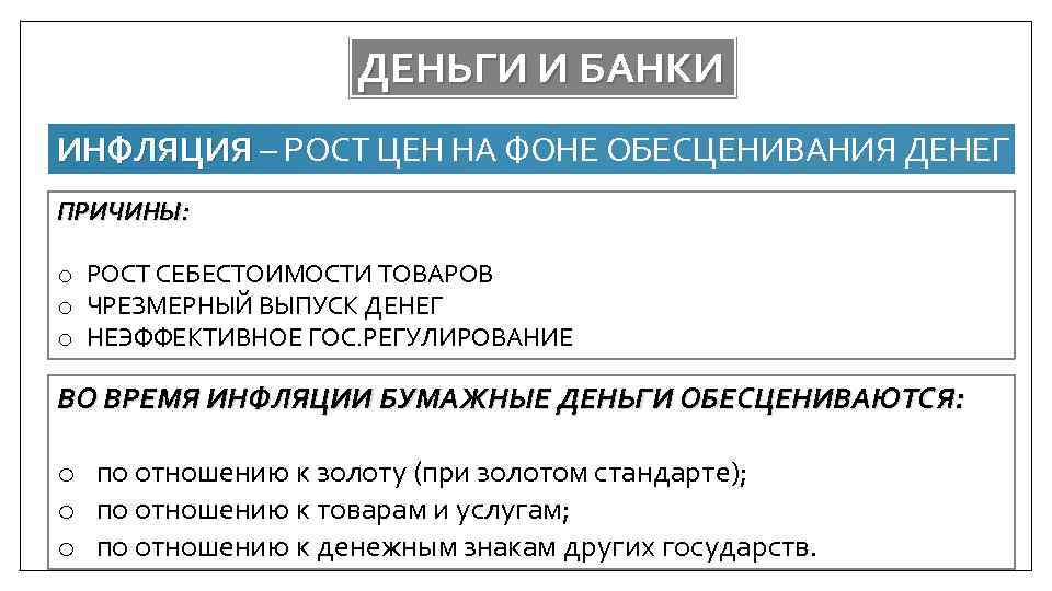 ДЕНЬГИ И БАНКИ ИНФЛЯЦИЯ – РОСТ ЦЕН НА ФОНЕ ОБЕСЦЕНИВАНИЯ ДЕНЕГ ПРИЧИНЫ: o РОСТ