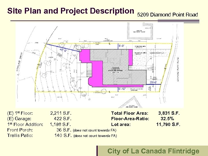Site Plan and Project Description (E) 1 st Floor: (E) Garage: 1 st Floor