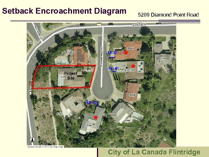 Setback Encroachment Diagram 5209 Diamond Point Road City of La Canada Flintridge 