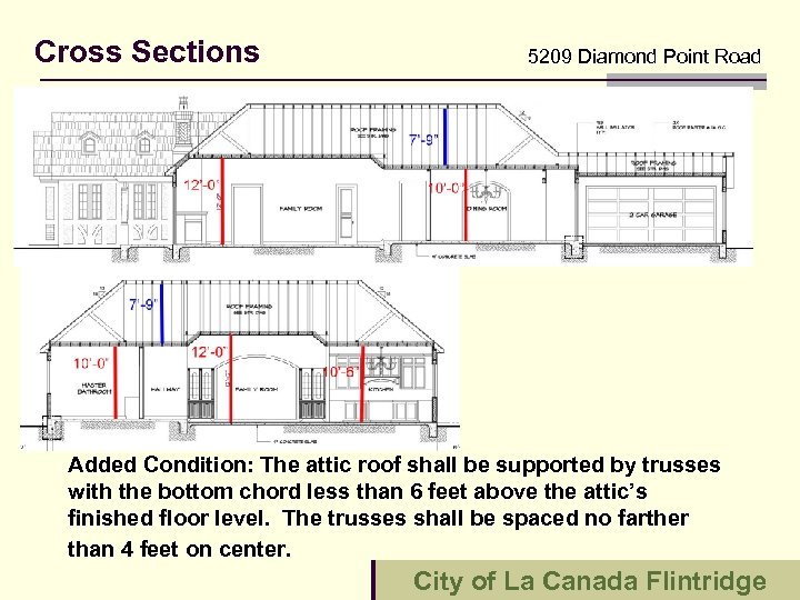 Cross Sections 5209 Diamond Point Road Added Condition: The attic roof shall be supported