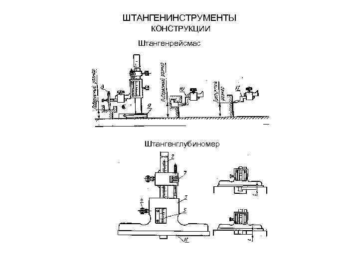 ШТАНГЕНИНСТРУМЕНТЫ КОНСТРУКЦИИ Штангенрейсмас Штангенглубиномер 